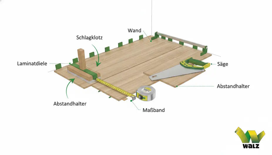 Ein Laminatpaneel wird schräg in die Nut der bereits verlegten Reihe eingewinkelt