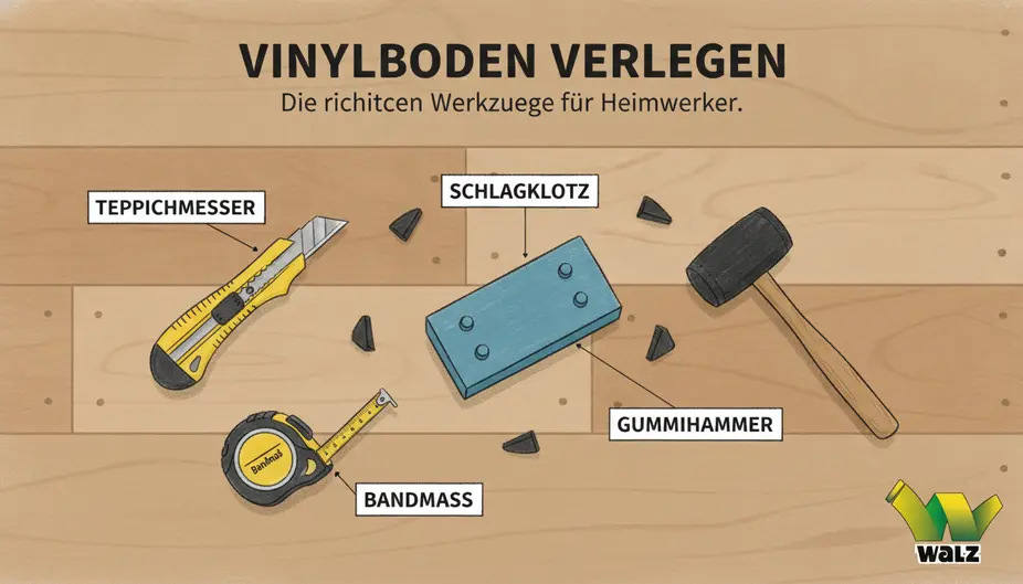 Schematische Darstellung des TTES-Tests – trocken, tragfähig, eben, sauber