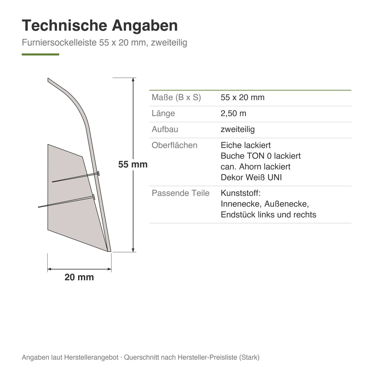 Technische Zeichnung [020113502000] Stark Furniersockelleiste (Fußleiste) 55 x 20 mm (Ahorn kanadisch lackiert)