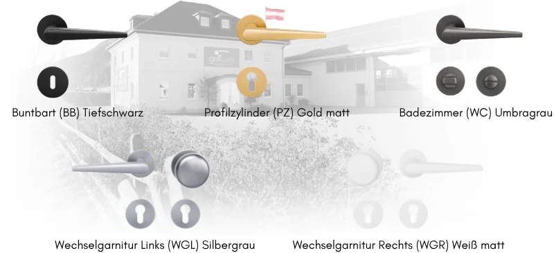 Anzio Round Verriegelungssysteme