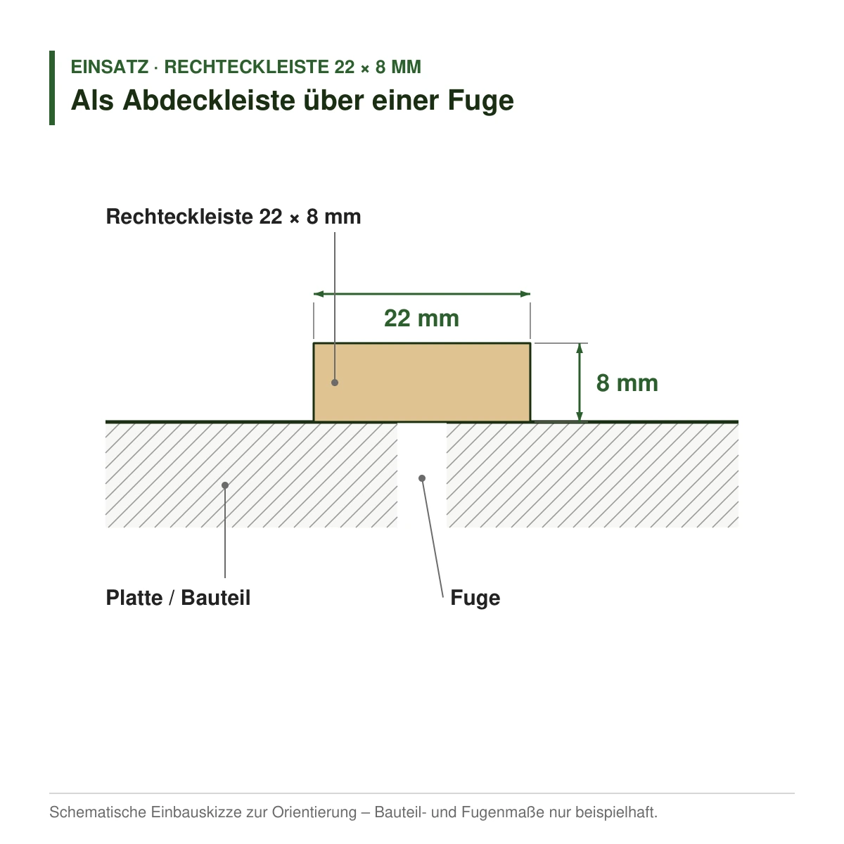 Rechteckleiste 22 × 8 mm aus Eiche als Abdeckleiste über einer Fuge – Einbauskizze