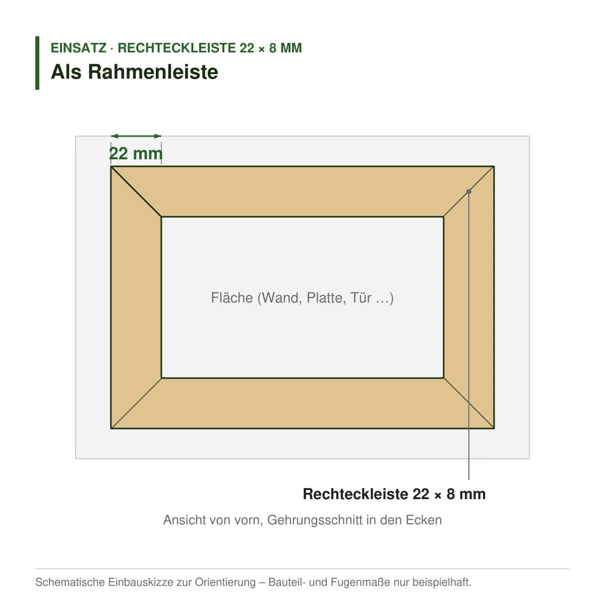 Rechteckleiste 22 × 8 mm aus Eiche als Rahmenleiste in der Ansicht von vorn – Einbauskizze