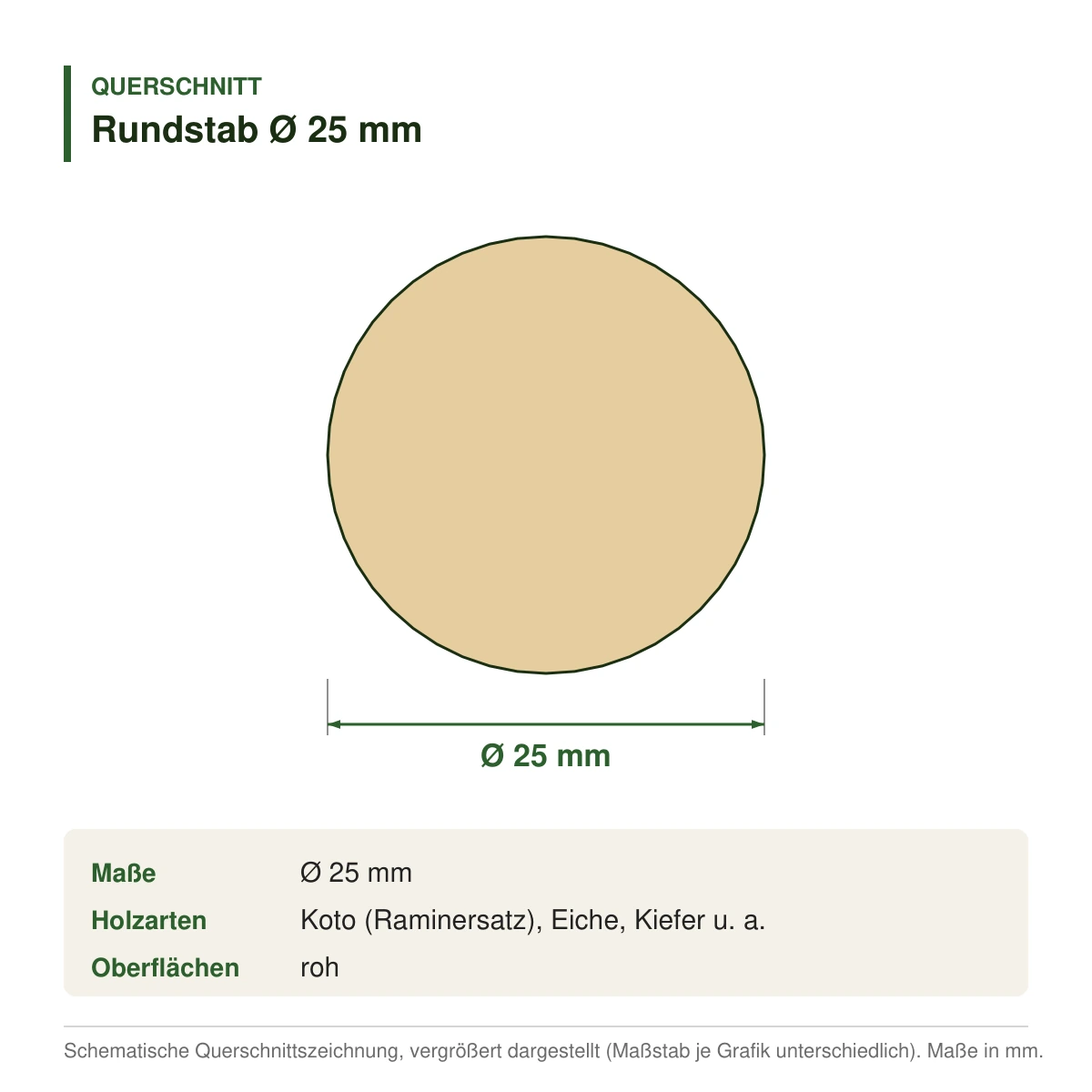 Rundstab Ø 25 mm in mehreren Holzarten – Querschnitt mit Maßen (Zeichnung)