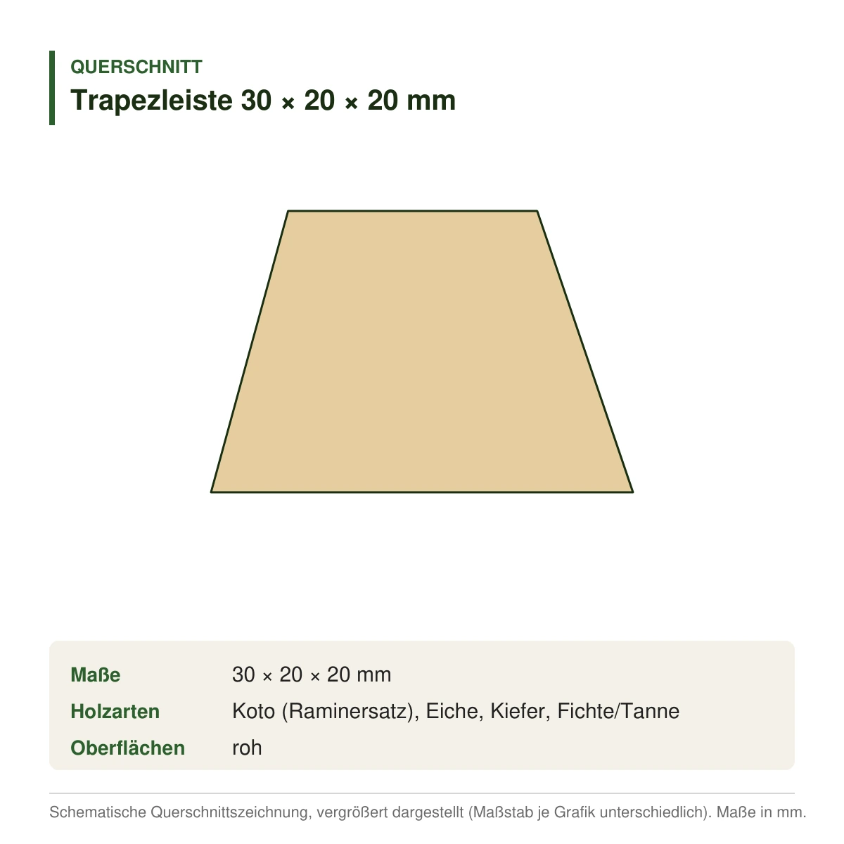 Trapezleiste 30 × 20 × 20 mm in mehreren Holzarten – Querschnitt (Zeichnung)