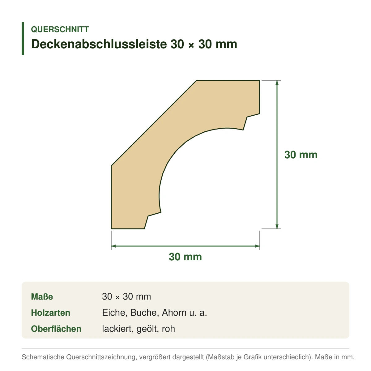Deckenabschlussleiste 30 × 30 mm in mehreren Holzarten – Querschnitt mit Maßen (Zeichnung)