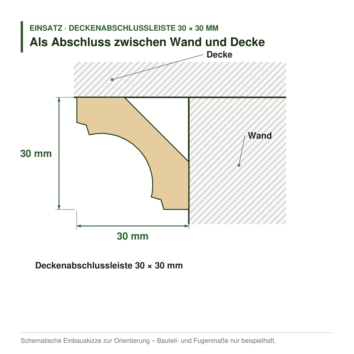 Deckenabschlussleiste 30 × 30 mm in mehreren Holzarten als Abschluss zwischen Wand und Decke – Einbauskizze