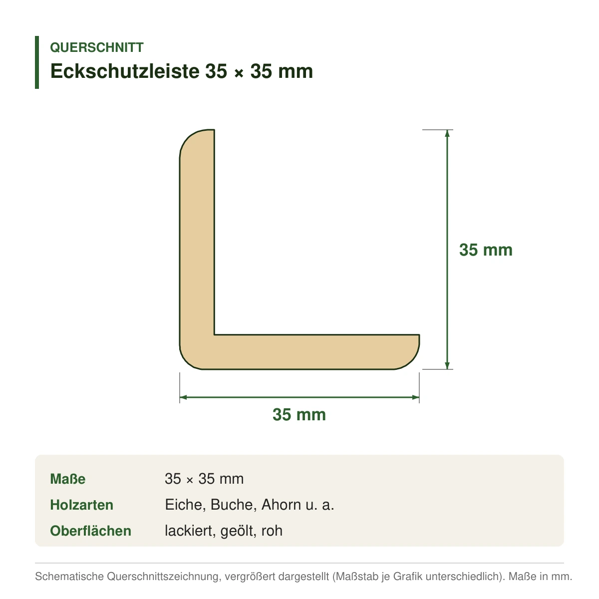 Eckschutzleiste 35 × 35 mm in mehreren Holzarten – Querschnitt mit Maßen (Zeichnung)