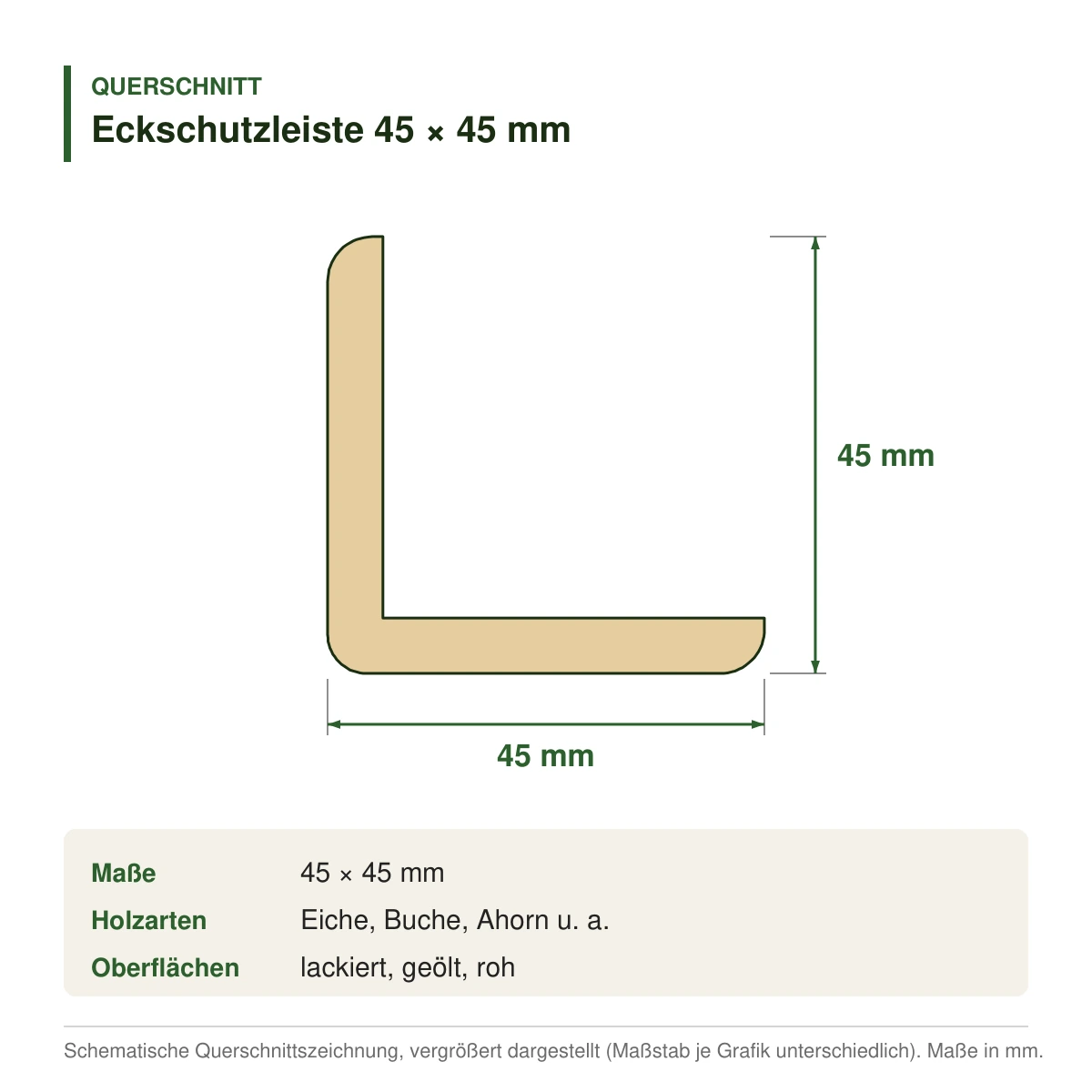 Eckschutzleiste 45 × 45 mm in mehreren Holzarten – Querschnitt mit Maßen (Zeichnung)