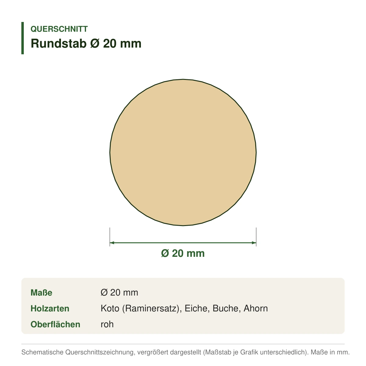 Rundstab Ø 20 mm in mehreren Holzarten – Querschnitt mit Maßen (Zeichnung)