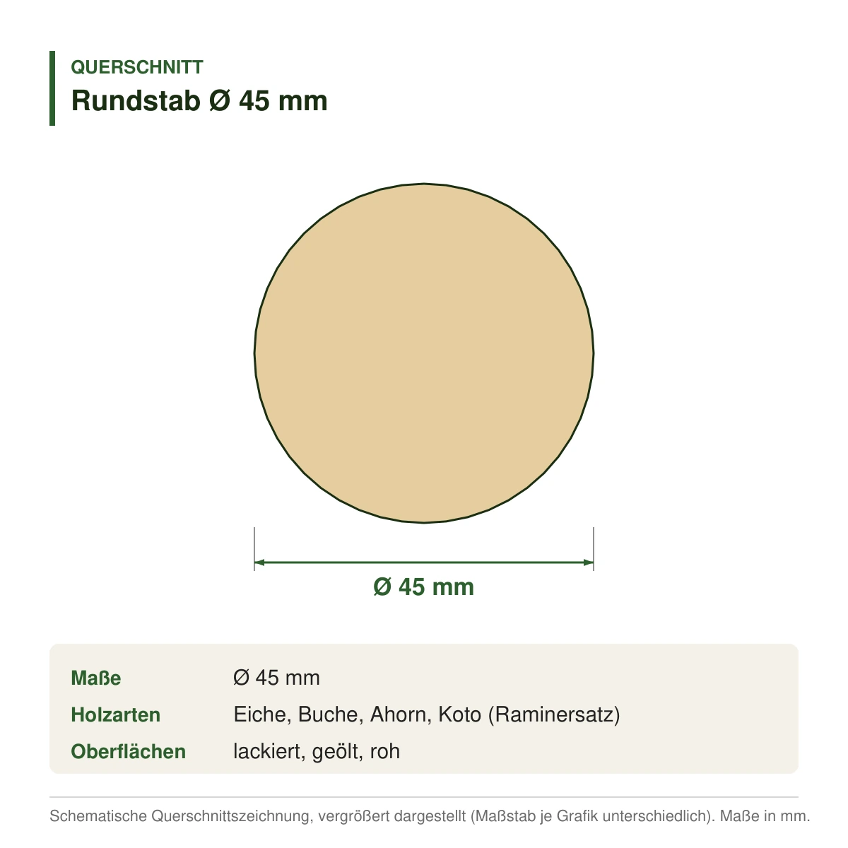 Rundstab Ø 45 mm in mehreren Holzarten – Querschnitt mit Maßen (Zeichnung)
