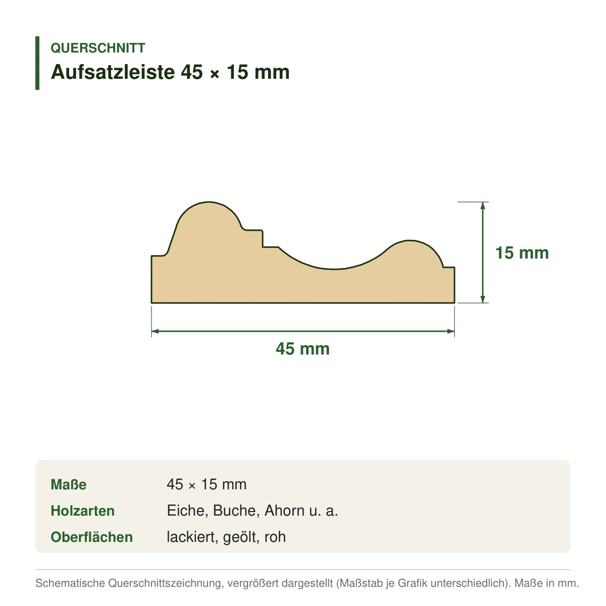 Aufsatzleiste 45 × 15 mm in mehreren Holzarten – Querschnitt mit Maßen (Zeichnung)