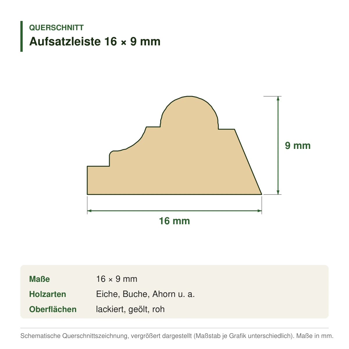 Aufsatzleiste 16 × 9 mm in mehreren Holzarten – Querschnitt mit Maßen (Zeichnung)