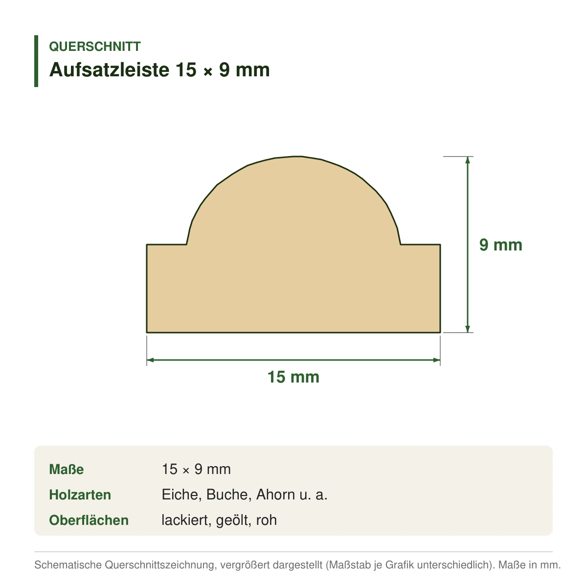 Aufsatzleiste 15 × 9 mm in mehreren Holzarten – Querschnitt mit Maßen (Zeichnung)