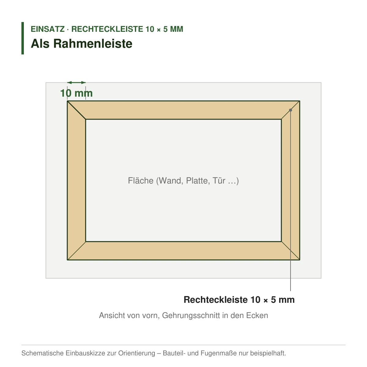 Rechteckleiste 10 × 5 mm in mehreren Holzarten als Rahmenleiste in der Ansicht von vorn – Einbauskizze