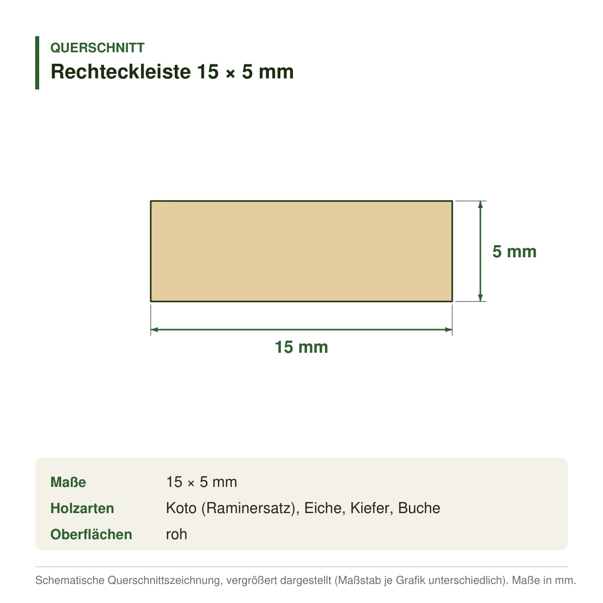 Rechteckleiste 15 × 5 mm in mehreren Holzarten – Querschnitt mit Maßen (Zeichnung)