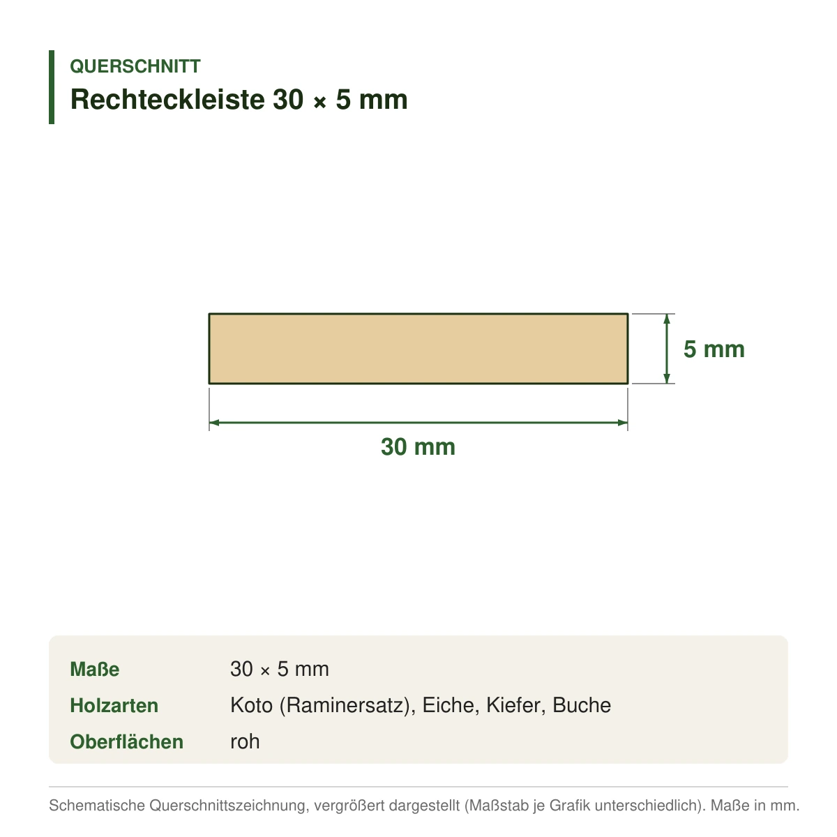 Rechteckleiste 30 × 5 mm in mehreren Holzarten – Querschnitt mit Maßen (Zeichnung)