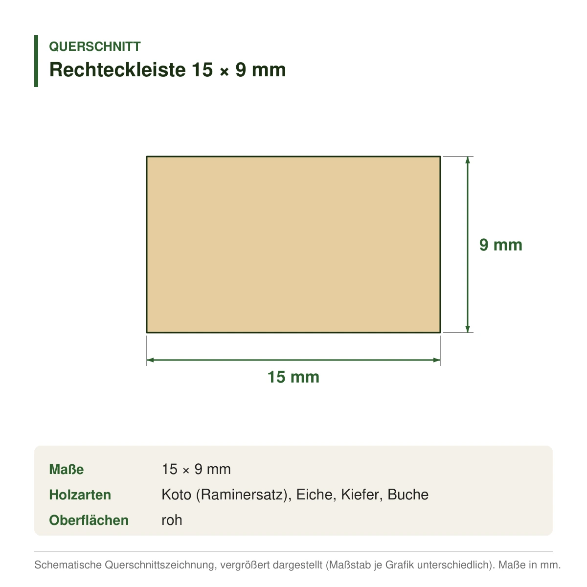 Rechteckleiste 15 × 9 mm in mehreren Holzarten – Querschnitt mit Maßen (Zeichnung)