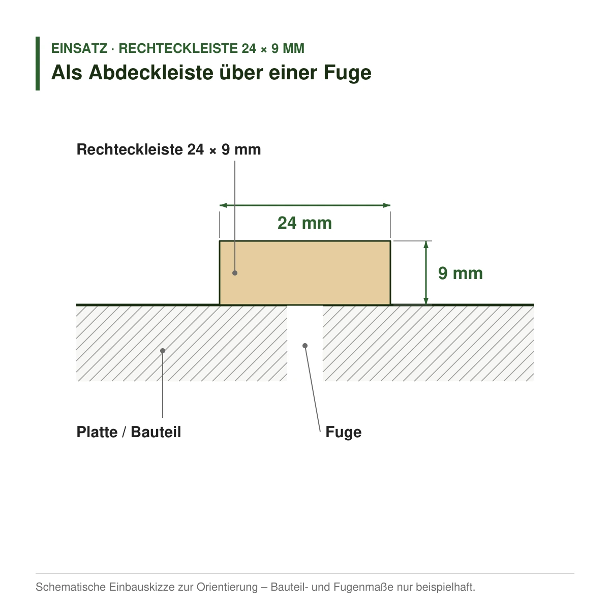 Rechteckleiste 24 × 9 mm in mehreren Holzarten als Abdeckleiste über einer Fuge – Einbauskizze