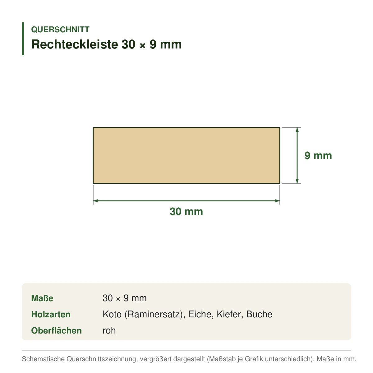 Rechteckleiste 30 × 9 mm in mehreren Holzarten – Querschnitt mit Maßen (Zeichnung)