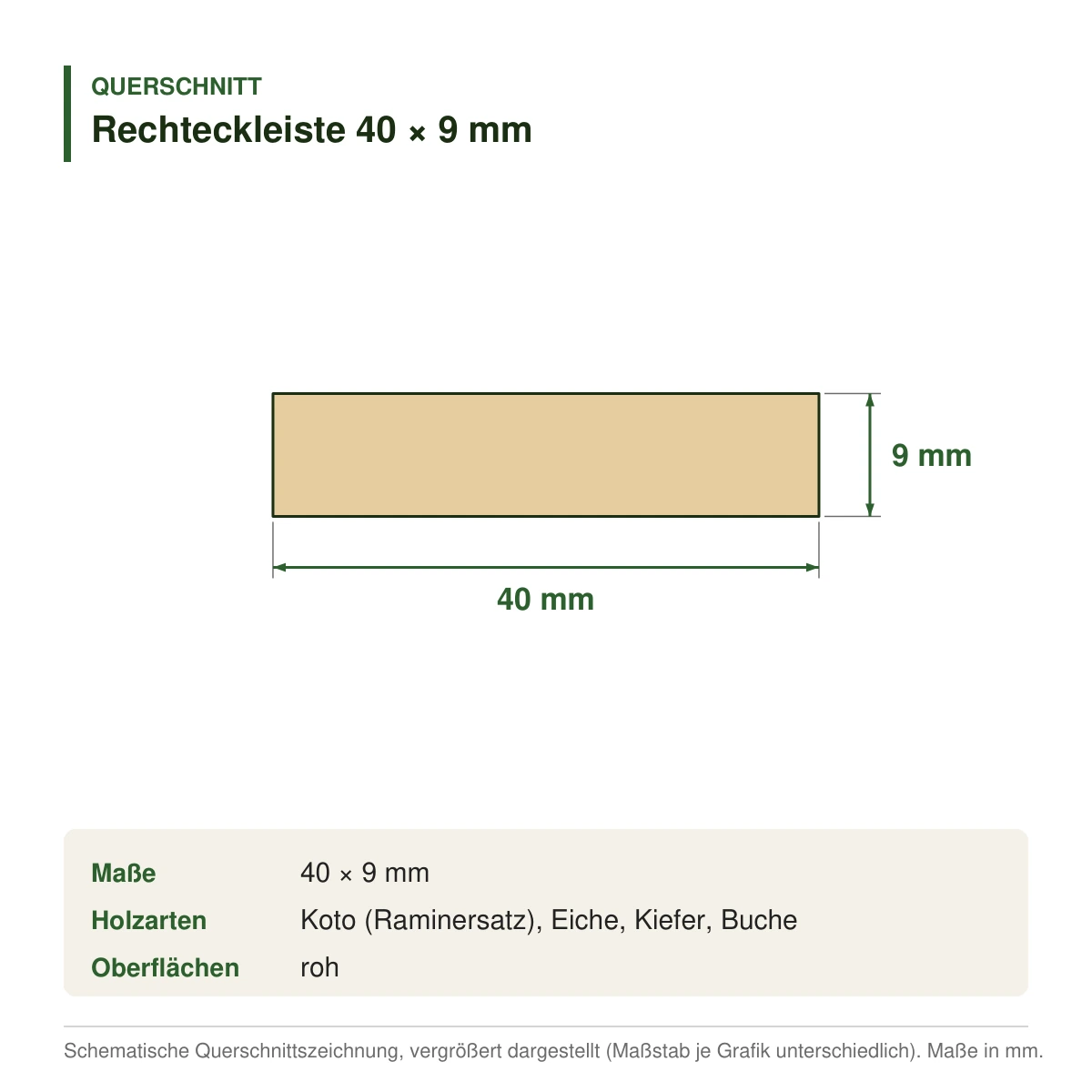 Rechteckleiste 40 × 9 mm in mehreren Holzarten – Querschnitt mit Maßen (Zeichnung)