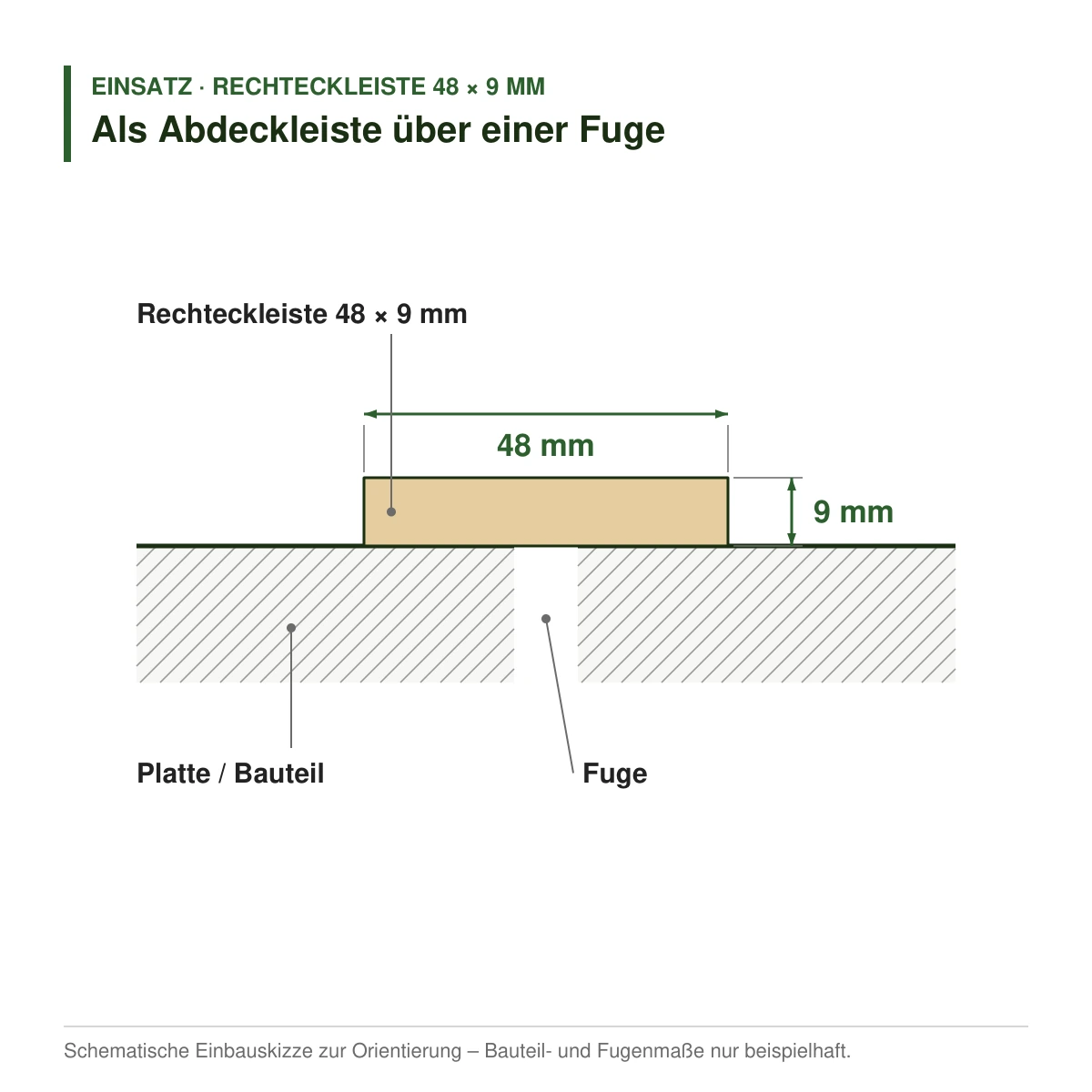 Rechteckleiste 48 × 9 mm in mehreren Holzarten als Abdeckleiste über einer Fuge – Einbauskizze