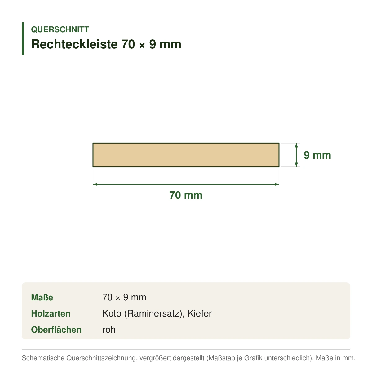 Rechteckleiste 70 × 9 mm aus Koto (Raminersatz) oder Kiefer – Querschnitt mit Maßen (Zeichnung)