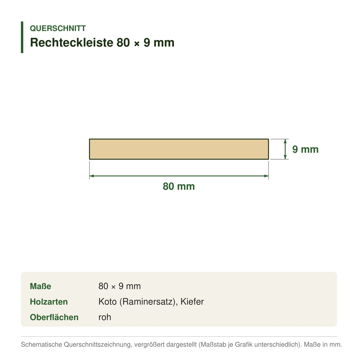 Rechteckleiste 80 × 9 mm aus Koto (Raminersatz) oder Kiefer – Querschnitt mit Maßen (Zeichnung)