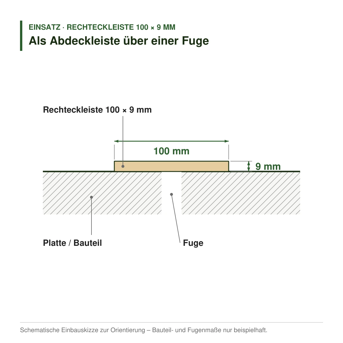 Rechteckleiste 100 × 9 mm aus Koto (Raminersatz) oder Kiefer als Abdeckleiste über einer Fuge – Einbauskizze