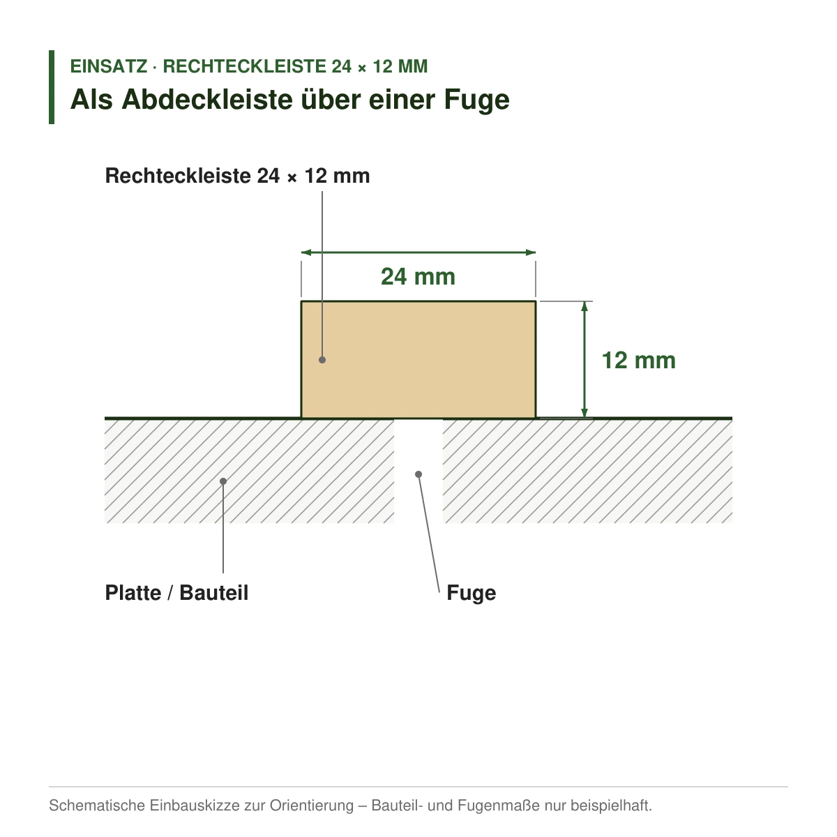 Rechteckleiste 24 × 12 mm in mehreren Holzarten als Abdeckleiste über einer Fuge – Einbauskizze