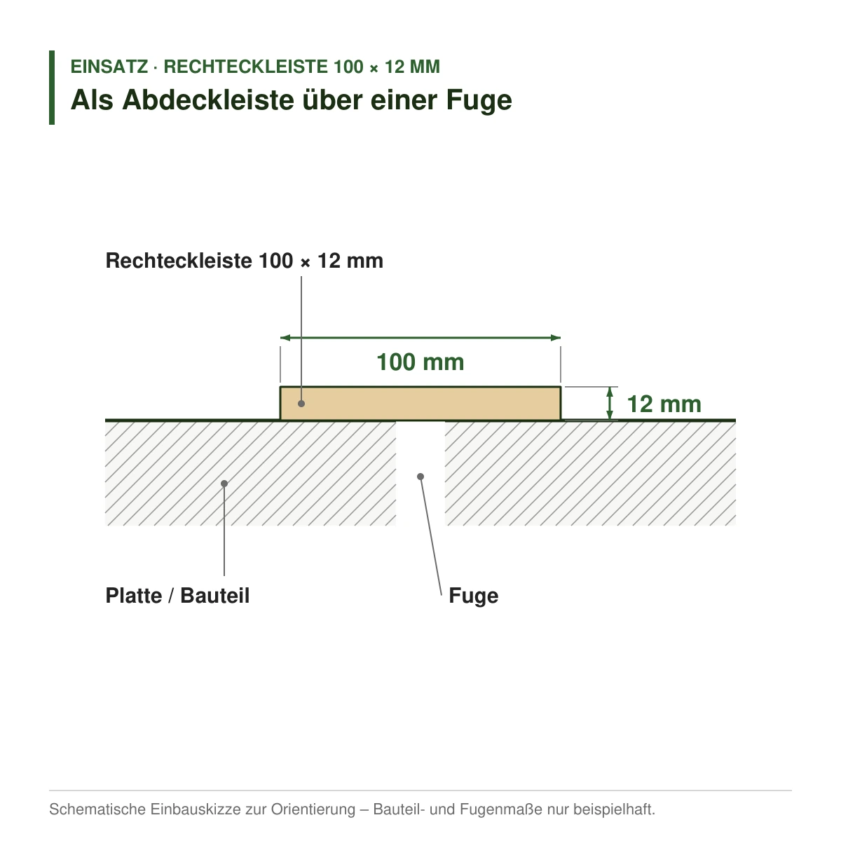 Rechteckleiste 100 × 12 mm aus Koto (Raminersatz) oder Kiefer als Abdeckleiste über einer Fuge – Einbauskizze