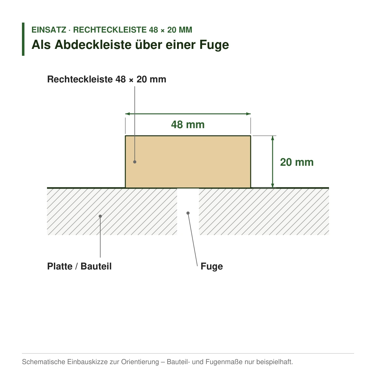Rechteckleiste 48 × 20 mm in mehreren Holzarten als Abdeckleiste über einer Fuge – Einbauskizze