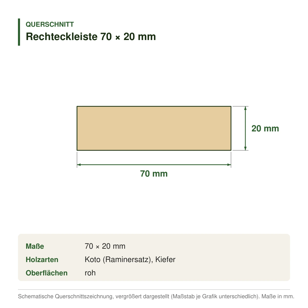 Rechteckleiste 70 × 20 mm aus Koto (Raminersatz) oder Kiefer – Querschnitt mit Maßen (Zeichnung)