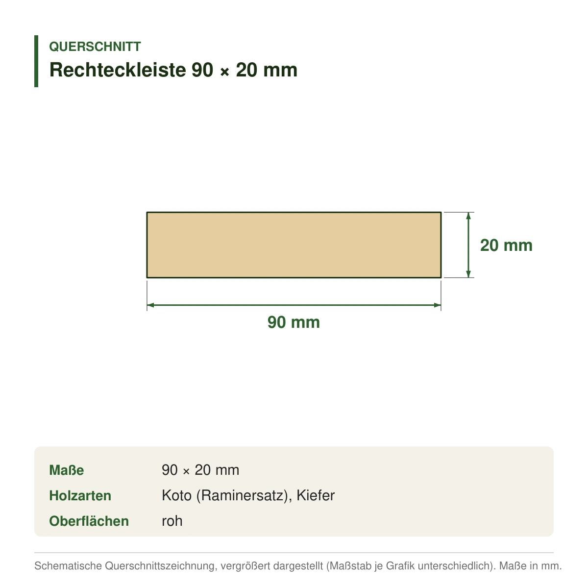 Rechteckleiste 90 × 20 mm aus Koto (Raminersatz) oder Kiefer – Querschnitt mit Maßen (Zeichnung)
