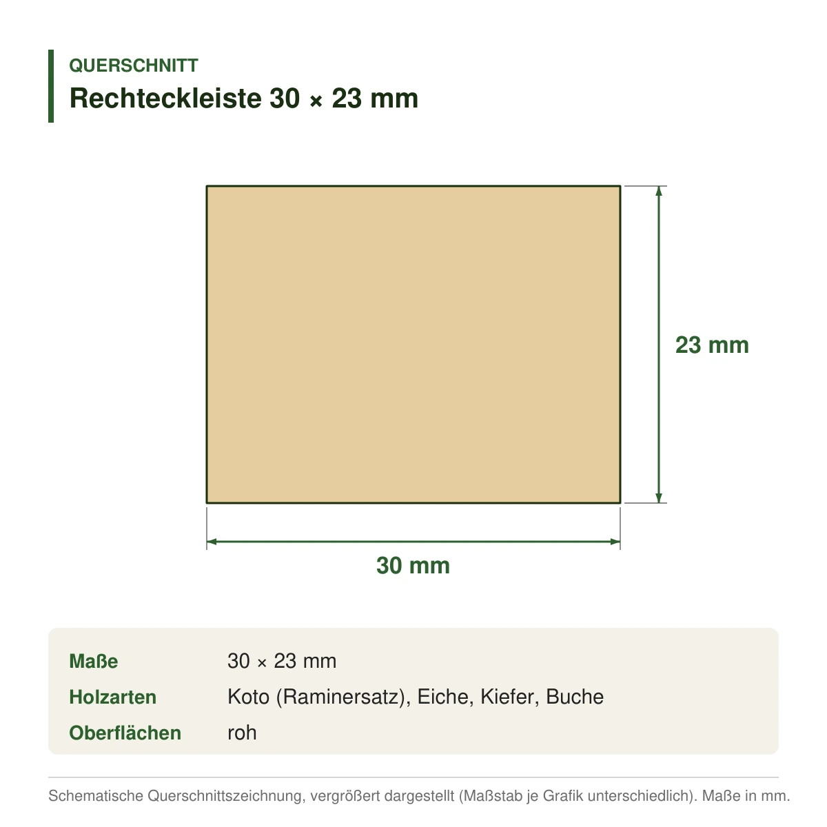 Rechteckleiste 30 × 23 mm in mehreren Holzarten – Querschnitt mit Maßen (Zeichnung)