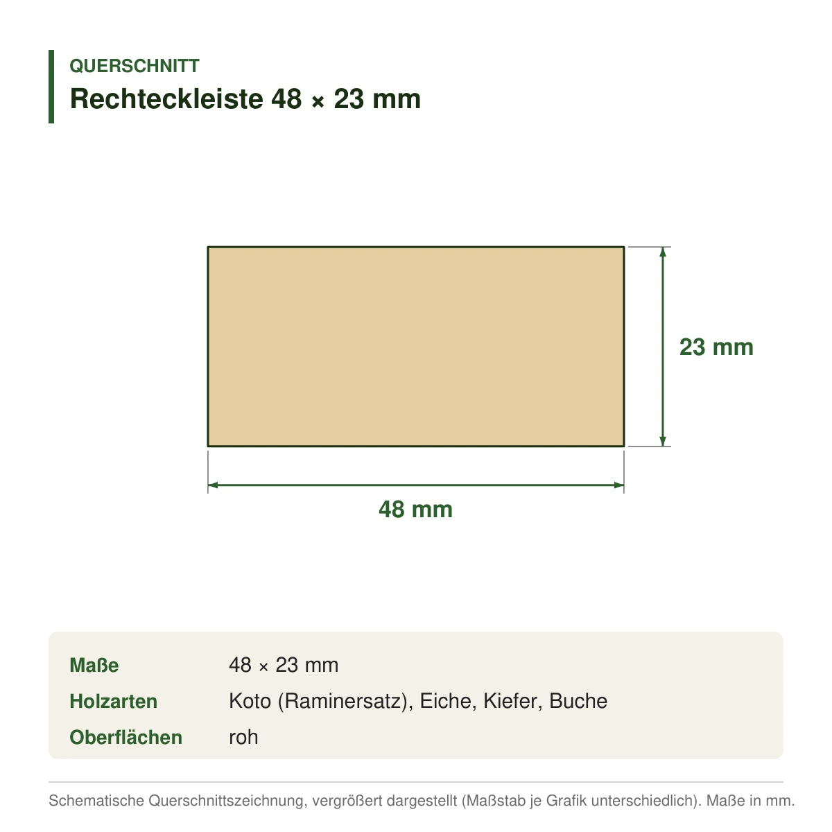 Rechteckleiste 48 × 23 mm in mehreren Holzarten – Querschnitt mit Maßen (Zeichnung)