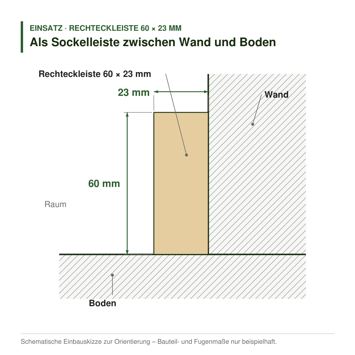 Rechteckleiste 60 × 23 mm in mehreren Holzarten als Sockelleiste zwischen Wand und Boden – Einbauskizze