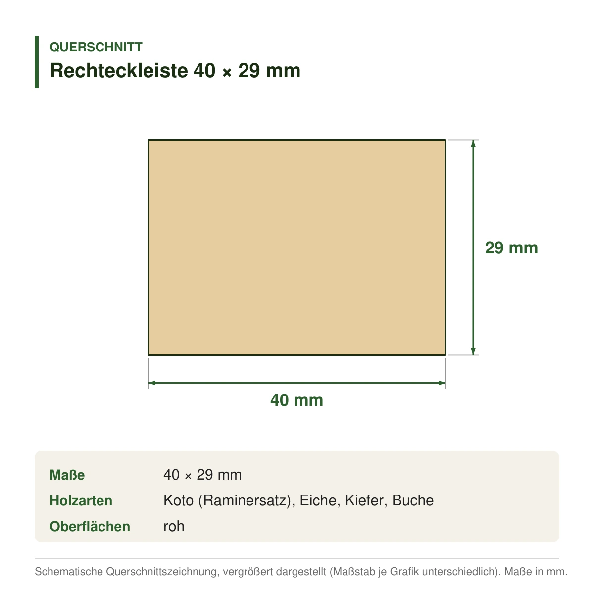 Rechteckleiste 40 × 29 mm in mehreren Holzarten – Querschnitt mit Maßen (Zeichnung)