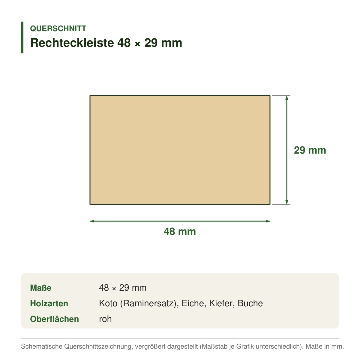 Rechteckleiste 48 × 29 mm in mehreren Holzarten – Querschnitt mit Maßen (Zeichnung)