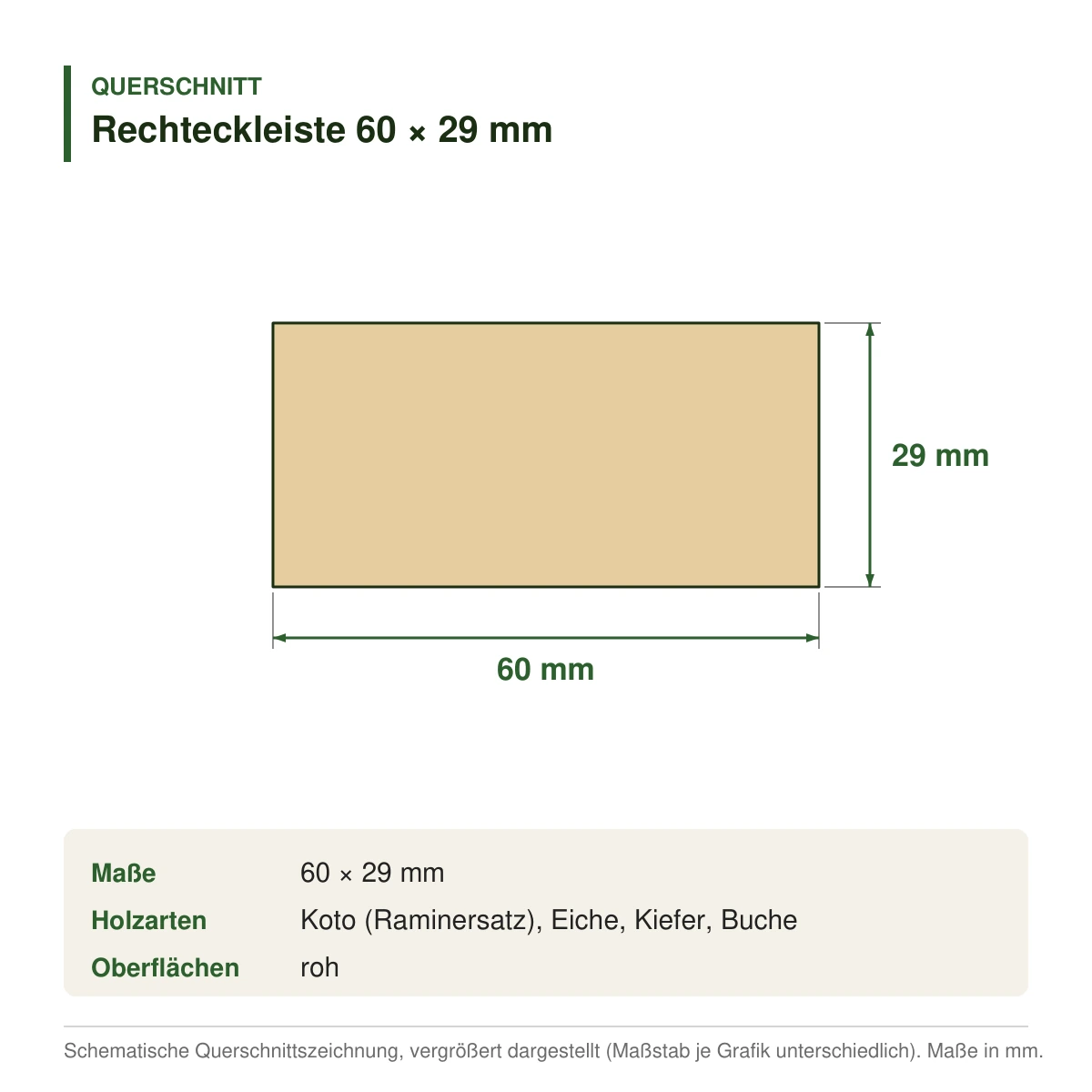 Rechteckleiste 60 × 29 mm in mehreren Holzarten – Querschnitt mit Maßen (Zeichnung)