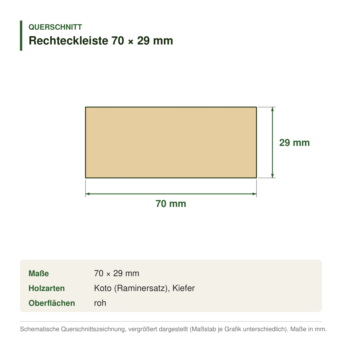 Rechteckleiste 70 × 29 mm aus Koto (Raminersatz) oder Kiefer – Querschnitt mit Maßen (Zeichnung)