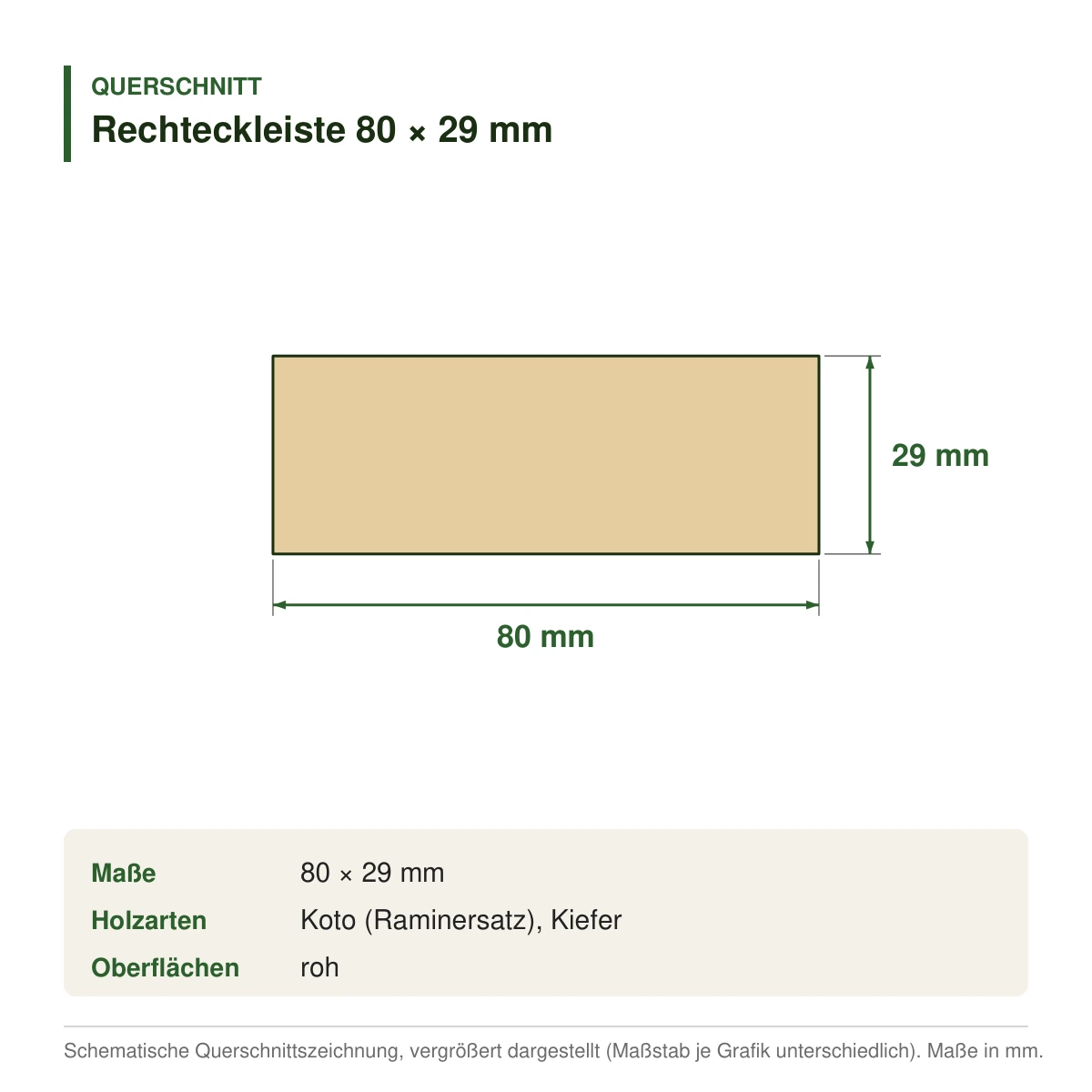 Rechteckleiste 80 × 29 mm aus Koto (Raminersatz) oder Kiefer – Querschnitt mit Maßen (Zeichnung)