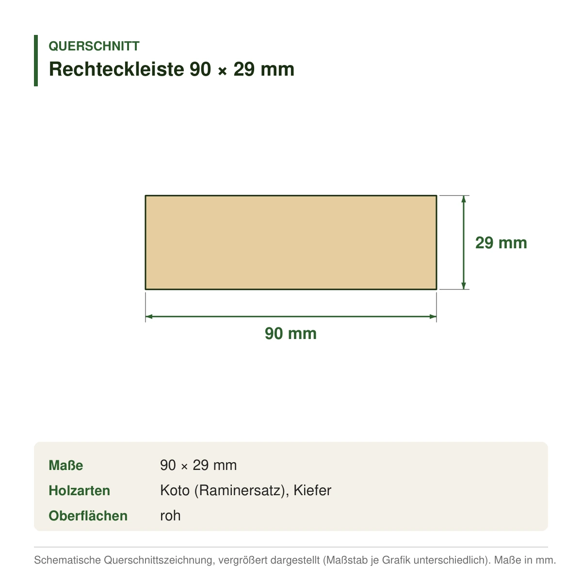 Rechteckleiste 90 × 29 mm aus Koto (Raminersatz) oder Kiefer – Querschnitt mit Maßen (Zeichnung)