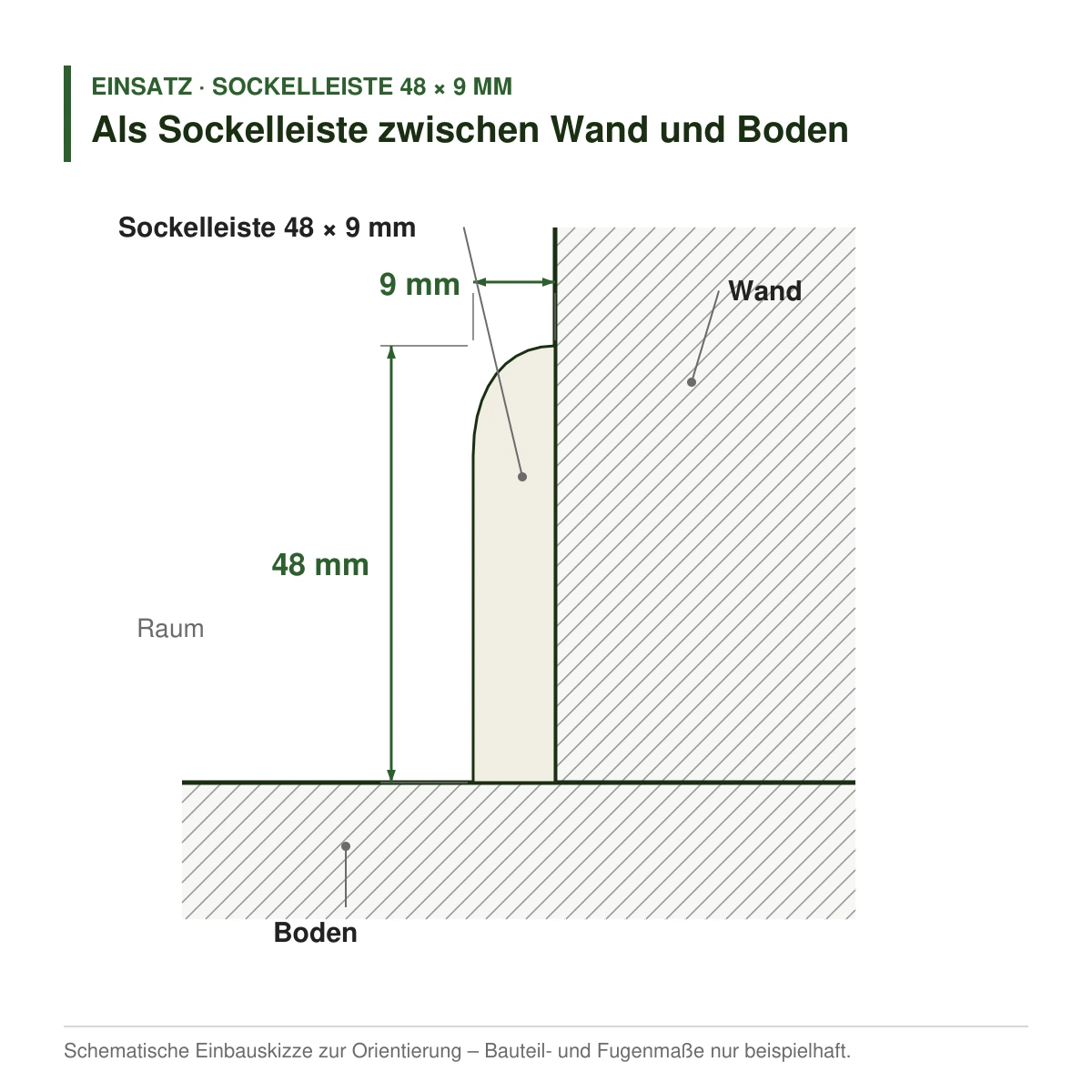 Massivholz-Sockelleiste 48 × 9 mm in mehreren Holzarten als Sockelleiste zwischen Wand und Boden – Einbauskizze