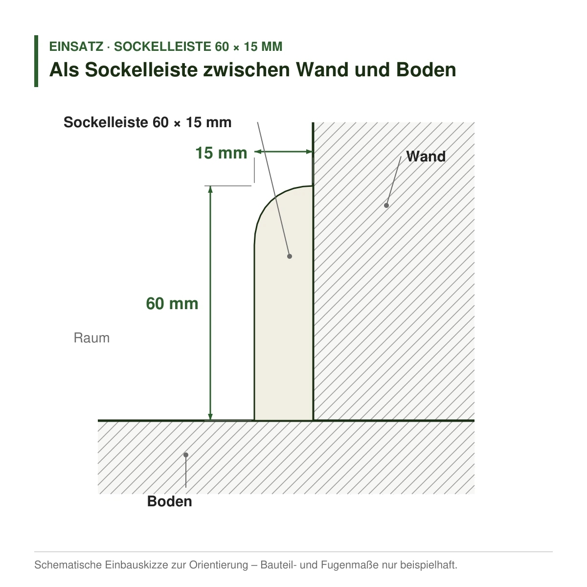 Massivholz-Sockelleiste 60 × 15 mm in mehreren Holzarten als Sockelleiste zwischen Wand und Boden – Einbauskizze