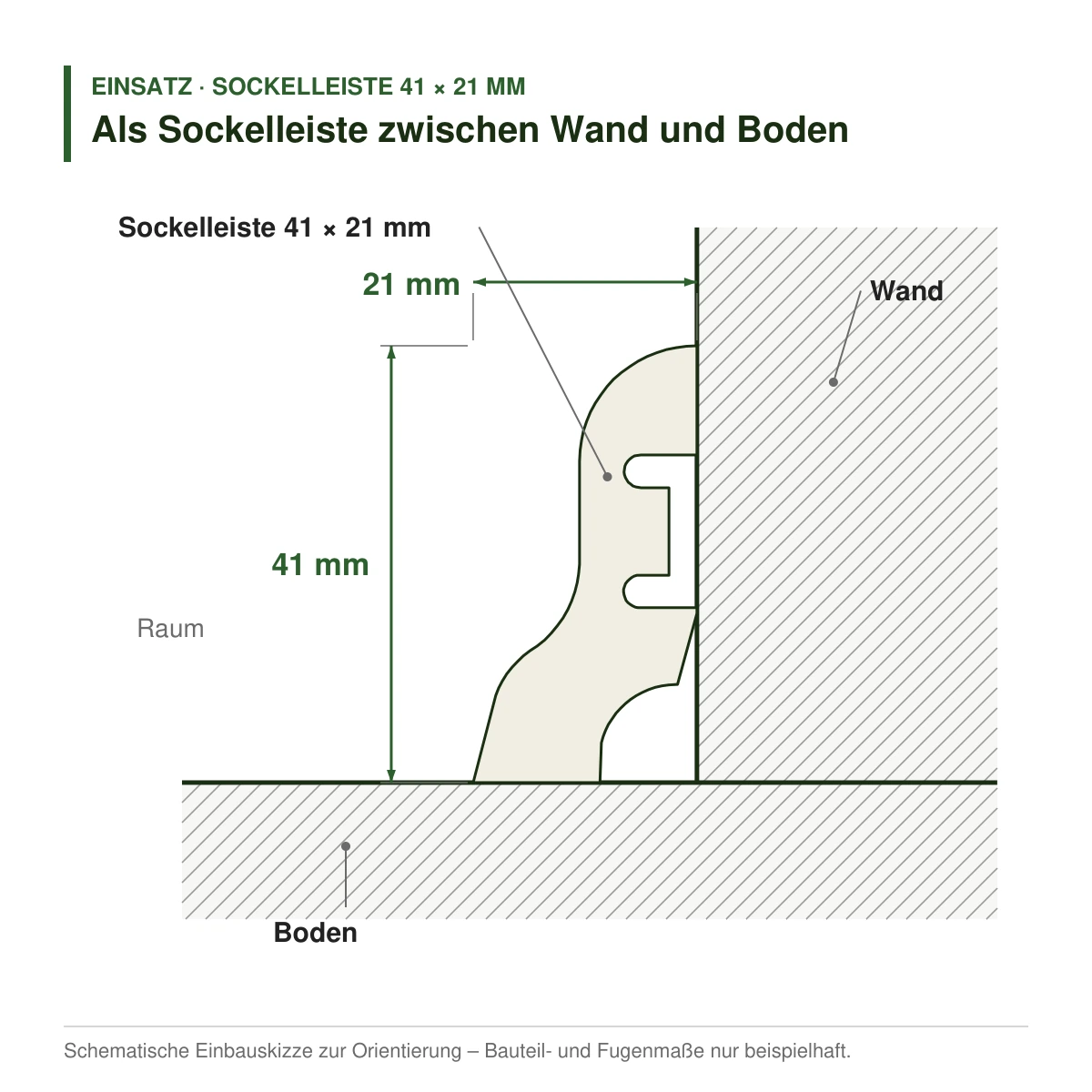 Echtholz-Sockelleiste 41 × 21 mm in mehreren Holzarten als Sockelleiste zwischen Wand und Boden – Einbauskizze