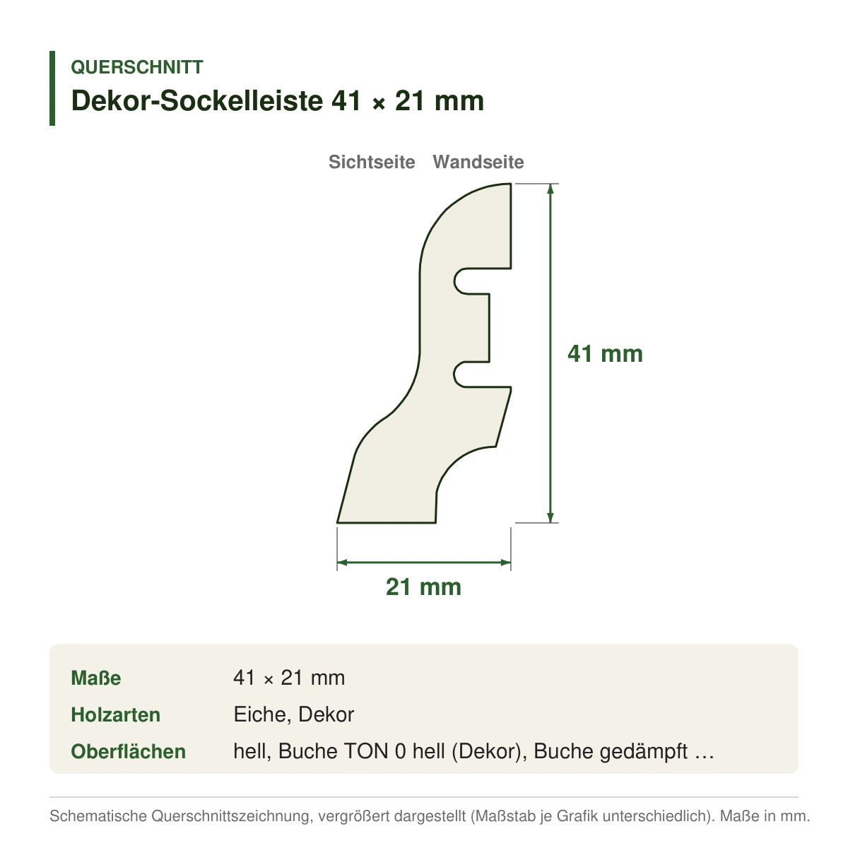 Dekor-Sockelleiste 41 × 21 mm aus Eiche oder Dekor – Querschnitt mit Maßen (Zeichnung)