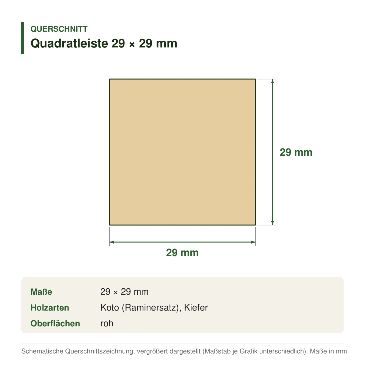 Quadratleiste 29 × 29 mm aus Koto (Raminersatz) oder Kiefer – Querschnitt mit Maßen (Zeichnung)