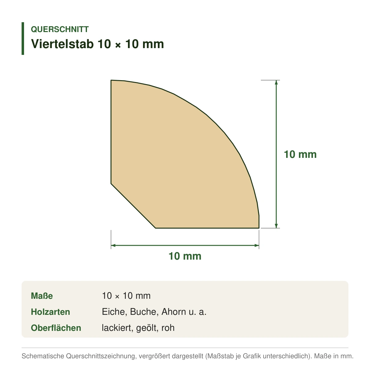 Viertelstab 10 × 10 mm in mehreren Holzarten – Querschnitt mit Maßen (Zeichnung)