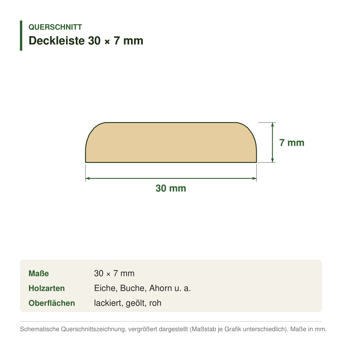 Deckleiste 30 × 7 mm in mehreren Holzarten – Querschnitt mit Maßen (Zeichnung)
