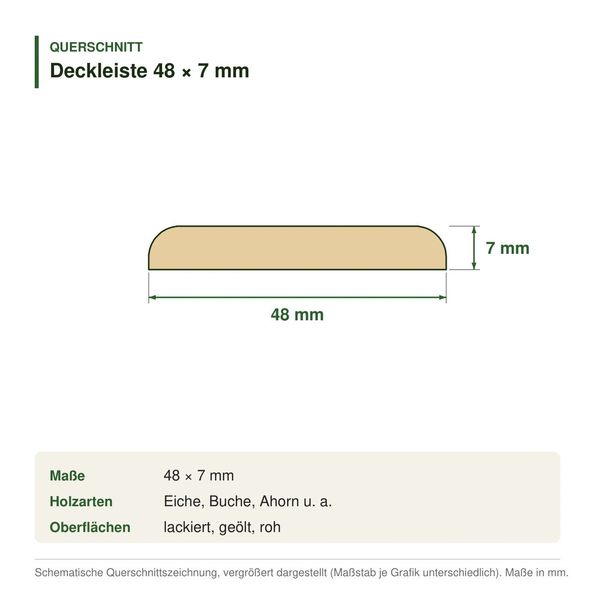 Deckleiste 48 × 7 mm in mehreren Holzarten – Querschnitt mit Maßen (Zeichnung)
